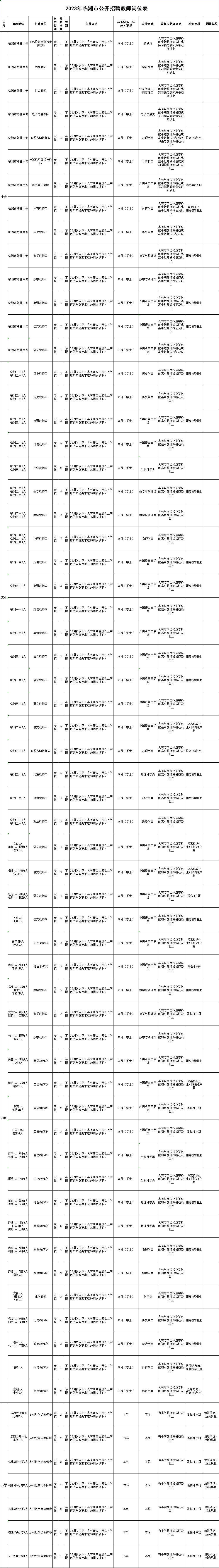 企业微信截图_16800822307477.png