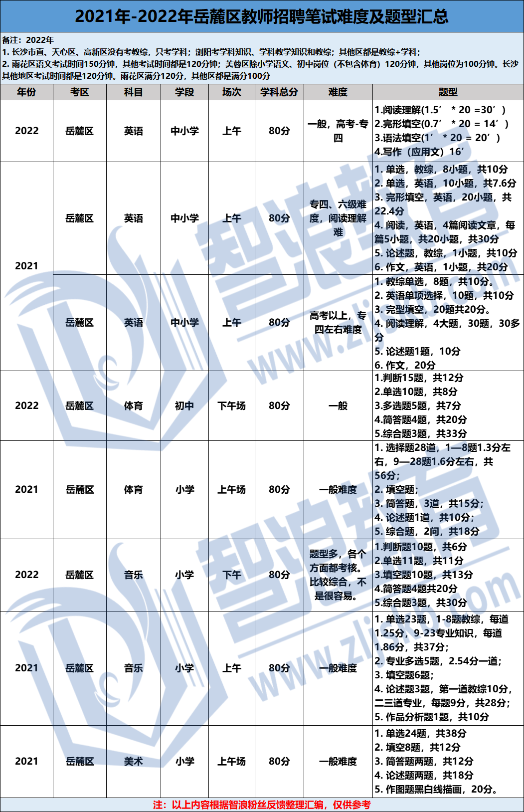 企业微信截图_16816302412603.png