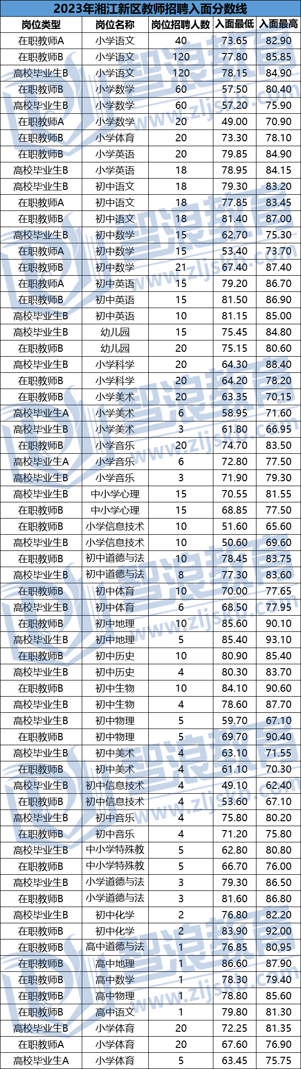 企业微信截图_16838720881137.png