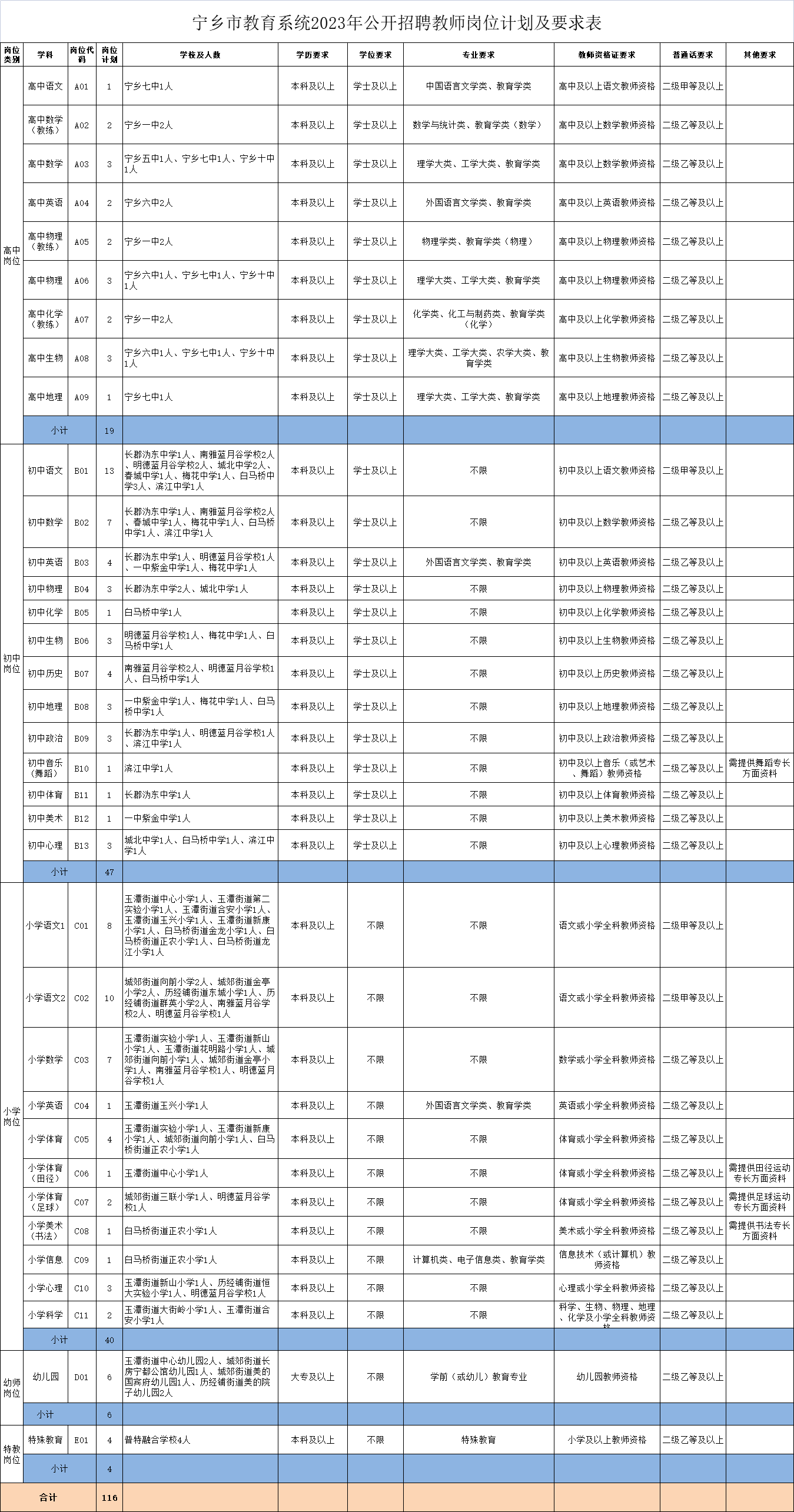 企业微信截图_16844655386105.png