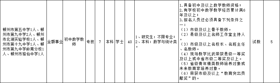 企业微信截图_1685606411892.png