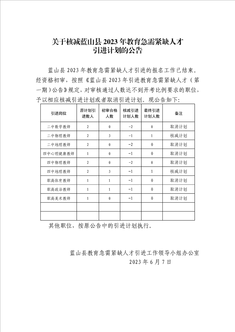 企业微信截图_16861372297843.png