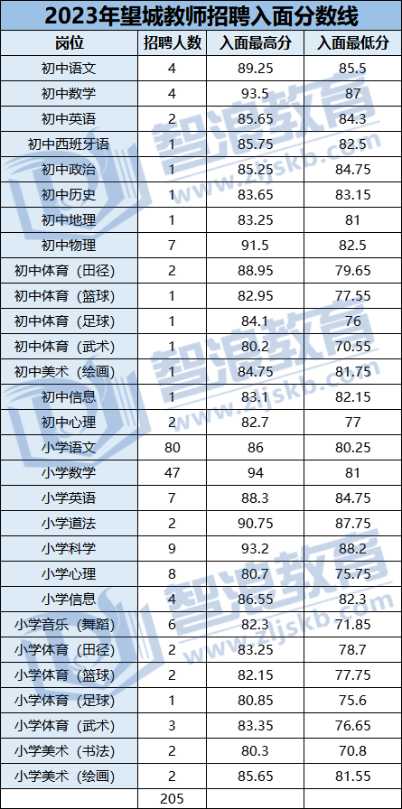 企业微信截图_16863006957311.png