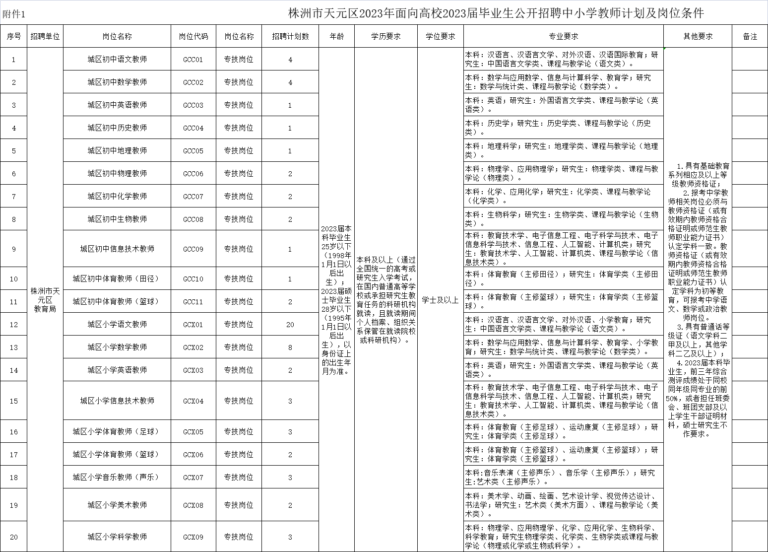 企业微信截图_16868140102174.png