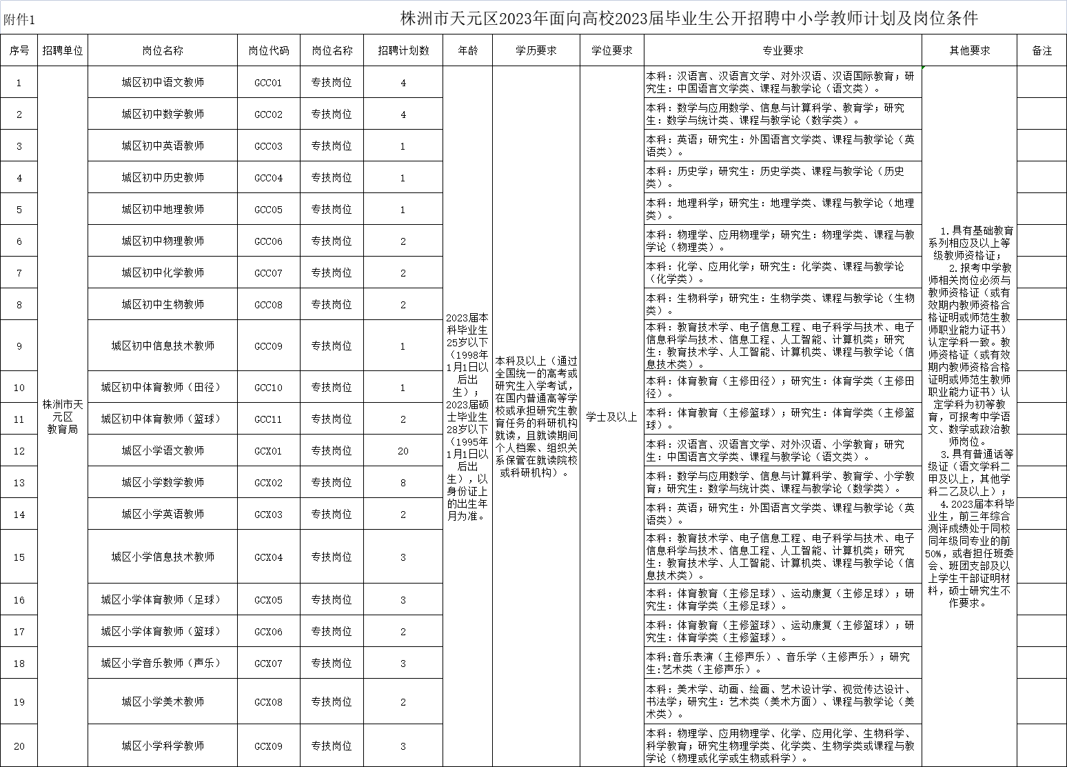 企业微信截图_1686814344699.png