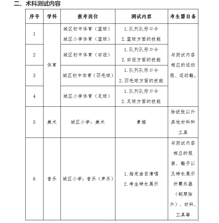 企业微信截图_16887853908771.png