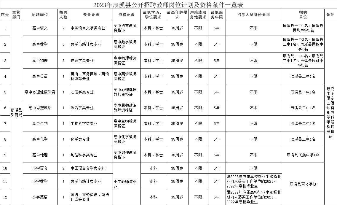 企业微信截图_16901001166701.png