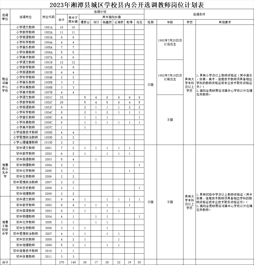 企业微信截图_16901043436307.png