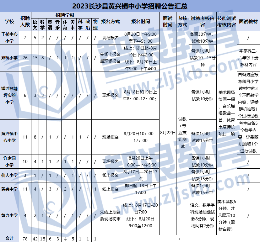 企业微信截图_16922438141501.png