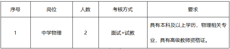 长沙外国语学校.png