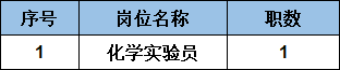 企业微信截图_17026918591181.png