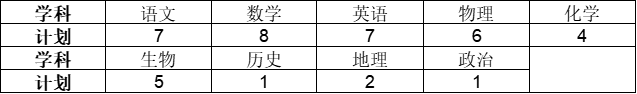 企业微信截图_17137513291468.png