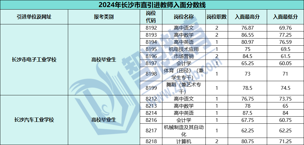 企业微信截图_1732090104743.png