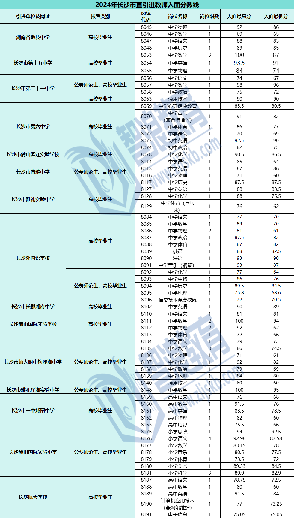 企业微信截图_17320901205947.png